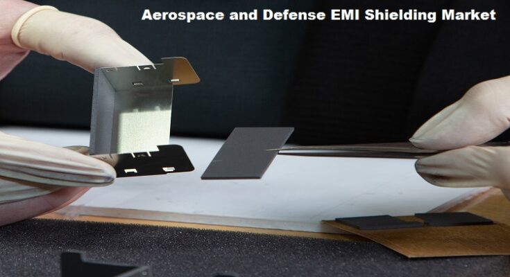 Global Aerospace and Defense EMI Shielding Market