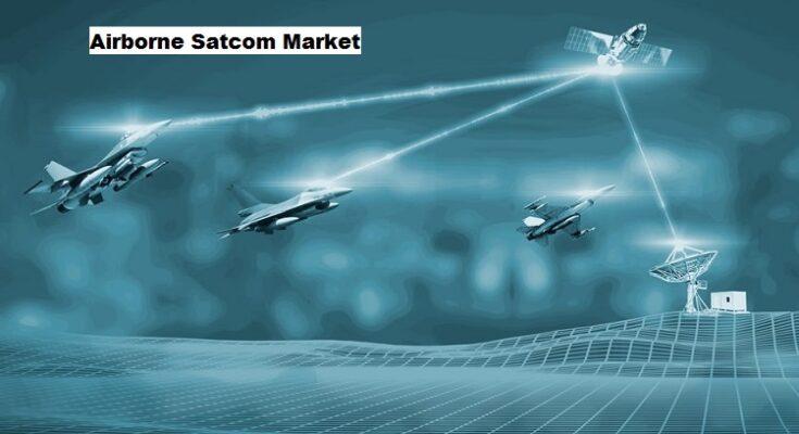 Global Airborne Satcom Market