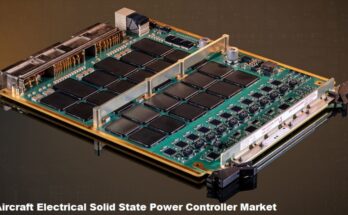 Global Aircraft Electrical Solid State Power Controller