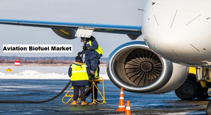 Global Aviation Biofuel Market