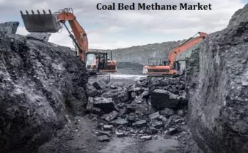 Global Coal Bed Methane Market