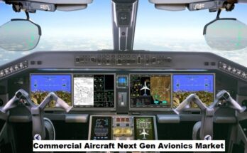 Global Commercial Aircraft Next Gen Avionics Market