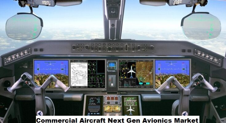 Global Commercial Aircraft Next Gen Avionics Market