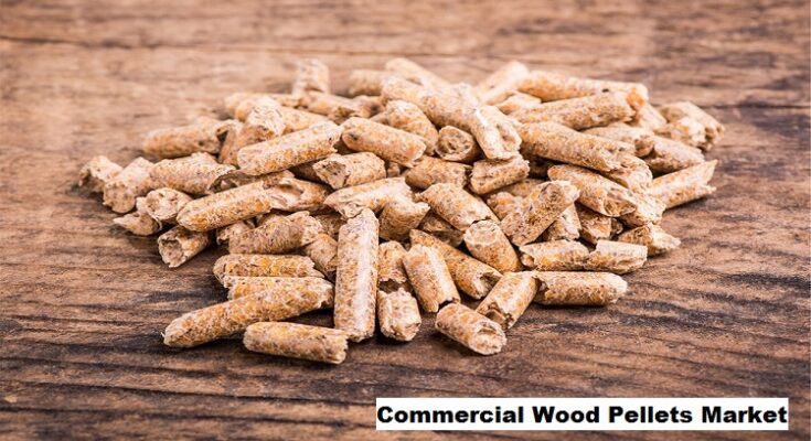 Global Commercial Wood Pellets Market