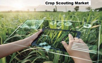 Global Crop Scouting Market