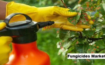 Global Fungicides Market