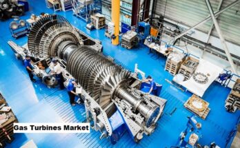 Global Gas Turbines Market