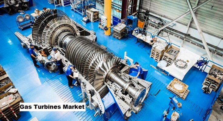 Global Gas Turbines Market