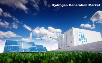 Global Hydrogen Generation Market