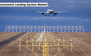 Global Instrument Landing System Market