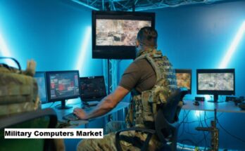 Global Military Computers Market