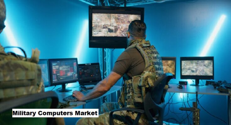 Global Military Computers Market