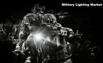 Global Military Lighting Market