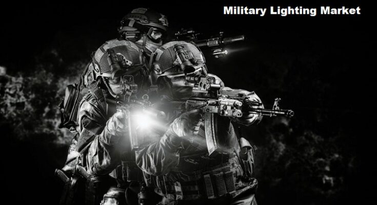 Global Military Lighting Market