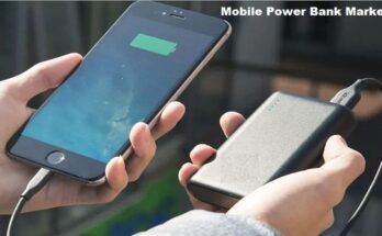 Global Mobile Power Bank Market