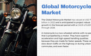 The 2022 Global Motorcycle Market reached USD 75.63 billion, projected to expand at a 6.65% CAGR from 2024 to 2028.