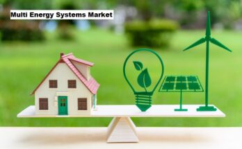 Global Multi Energy Systems Market