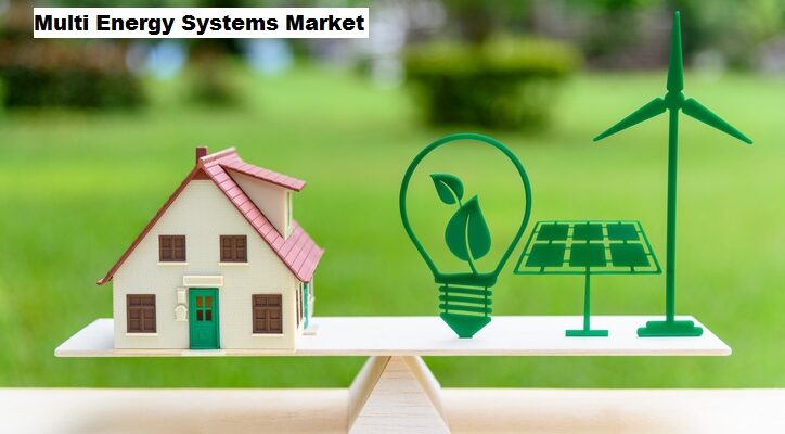 Global Multi Energy Systems Market