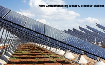 Global Non-Concentrating Solar Collector Market