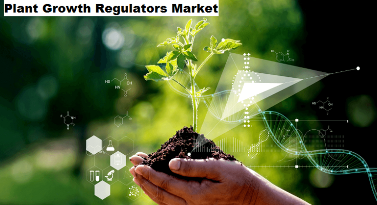 Global Plant Growth Regulators Market