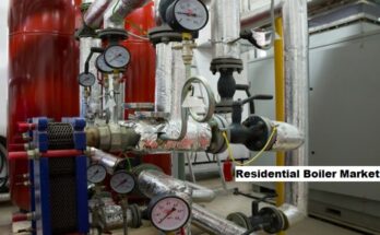 Global Residential Boiler Market