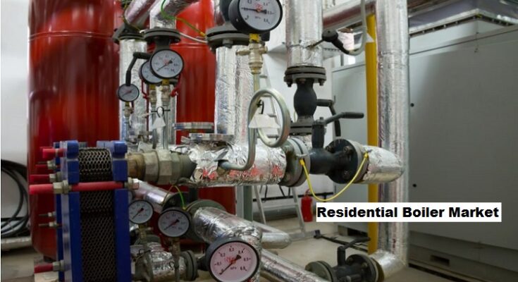 Global Residential Boiler Market