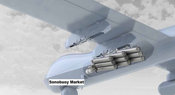 Global Sonobuoy Market