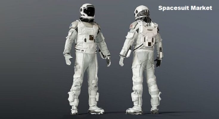 Global Spacesuit Market