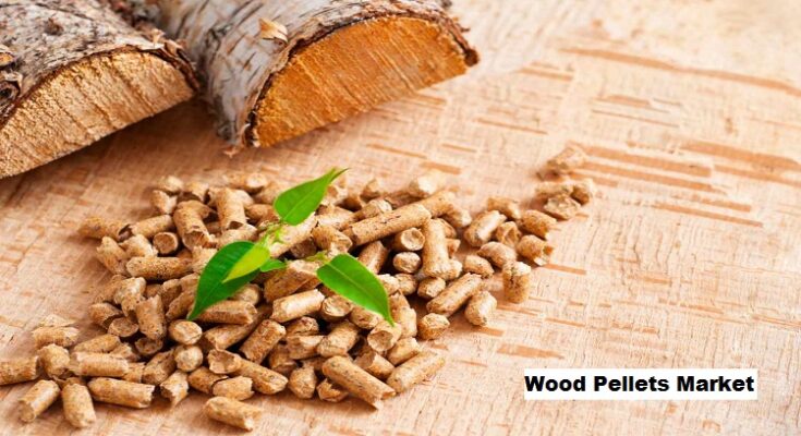 Global Wood Pellets Market