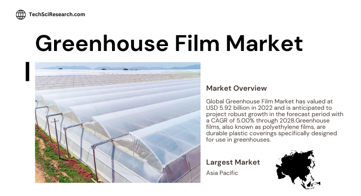 The Global Greenhouse Film Market stood at USD 5.92 billion in 2022 & is expected to grow with a CAGR of 5.00% in the forecast 2023-2028.