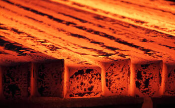 Heat Treating Global Market