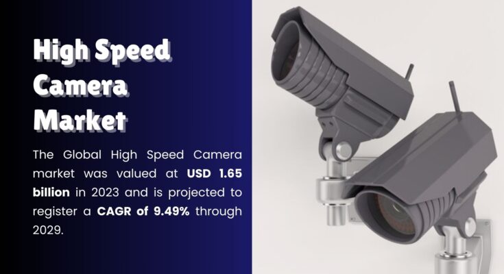 High Speed Camera Market