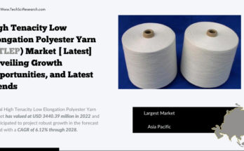 Global High Tenacity Low Elongation Polyester Yarn Market stood at USD 3440.39 million in 2022 & will grow with a CAGR of 6.12% in 2024-2028.