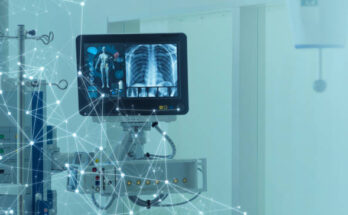 Hospital EMR Systems Market