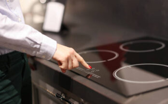 Household Induction Cooktops Market