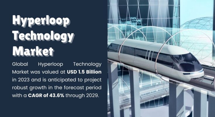 Hyperloop Technology Market