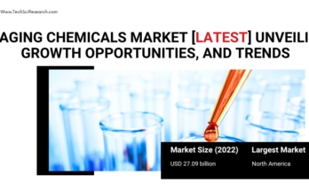 Global Imaging Chemicals Market stood at USD 27.09 billion in 2022 & will grow with a CAGR of 5.94% in the forecast period, 2023-2028.