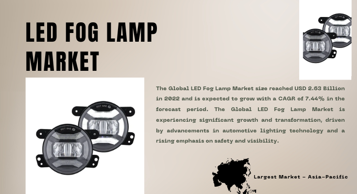 Global LED Fog Lamp Market stood at USD 2.63 Billion in 2022 and is expected to grow with a CAGR of 7.44% in the forecast 2024-2028.