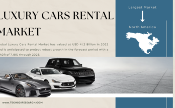 Global Luxury Cars Rental Market stood at USD 41.2 Billion in 2022 and is expected to grow with a CAGR of 7.18% in the forecast 2024-2028.