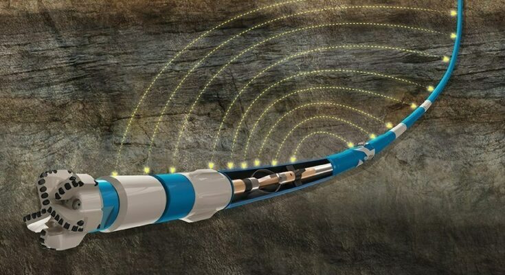 Measurement While Drilling Market