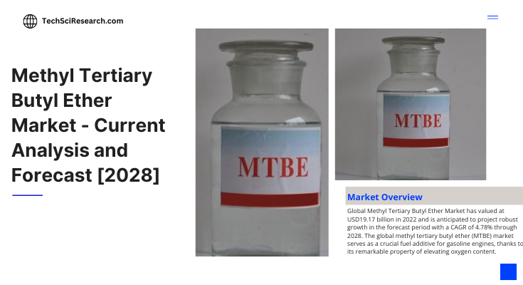 Global Methyl Tertiary Butyl Ether Market stood at USD19.17 billion in 2022 & will grow with a CAGR of 4.78% in the forecast by 2023-2028.