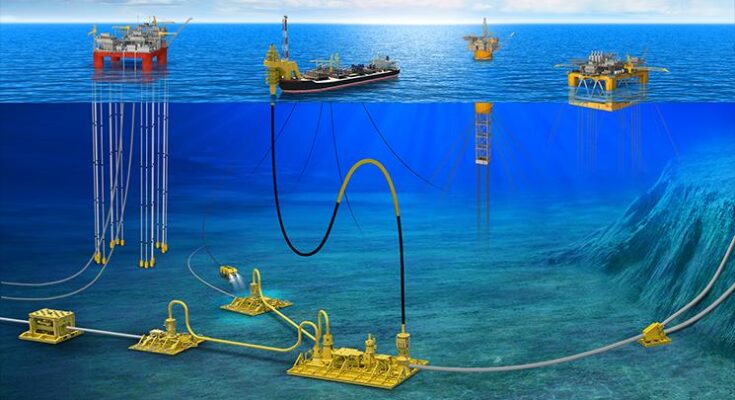 North America Oil & Gas Subsea Umbilicals, Risers and Flowlines (SURF) Market