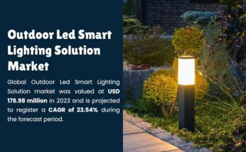 Outdoor Led Smart Lighting Solution Market