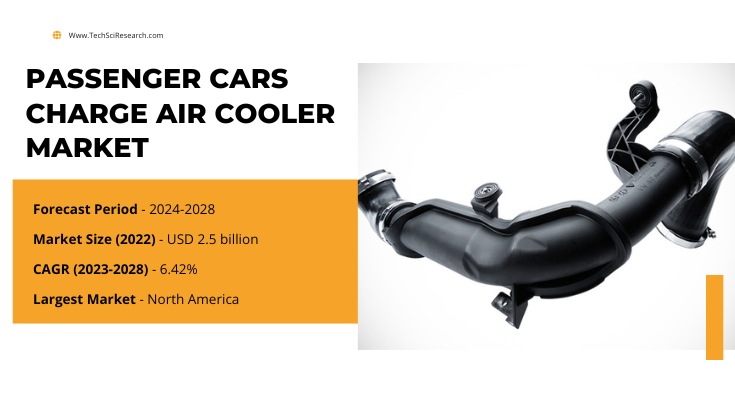 In 2022, the Global Passenger Cars Charge Air Cooler Market was valued at USD 2.5 billion, with an expected 6.42% CAGR from 2024 to 2028.