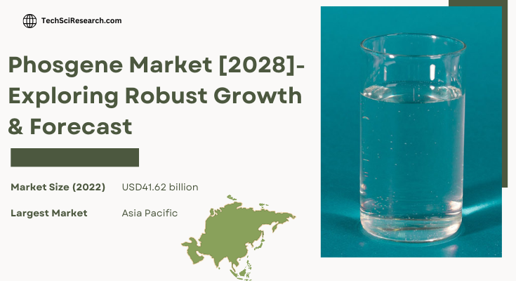 The Global Phosgene Market stood at USD 41.62 billion in 2022 & will grow with a CAGR of 4.97% in the forecast period, 2023-2028.