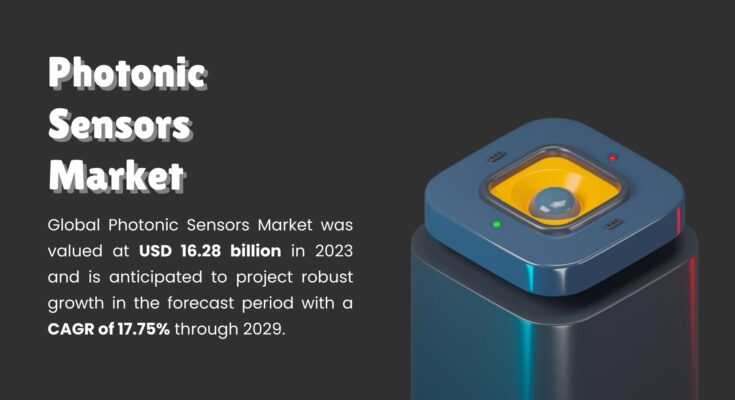 Photonic Sensors Market