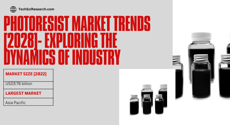 Global Photoresist Market stood at USD 3.76 billion in 2022 & will grow with a CAGR of 4.26% in the forecast period, 2023-2028.