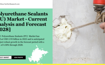 Global Polyurethane Sealants (PU) Market was valued at USD 2.93 billion in 2022 & will grow in the forecast with a CAGR of 4.30% by 2028.