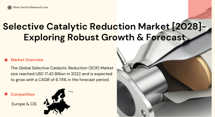 Global Selective Catalytic Reduction (SCR) Market stood at USD 17.42 Billion in 2022 & will grow with a CAGR of 6.74% in 2024-2028.