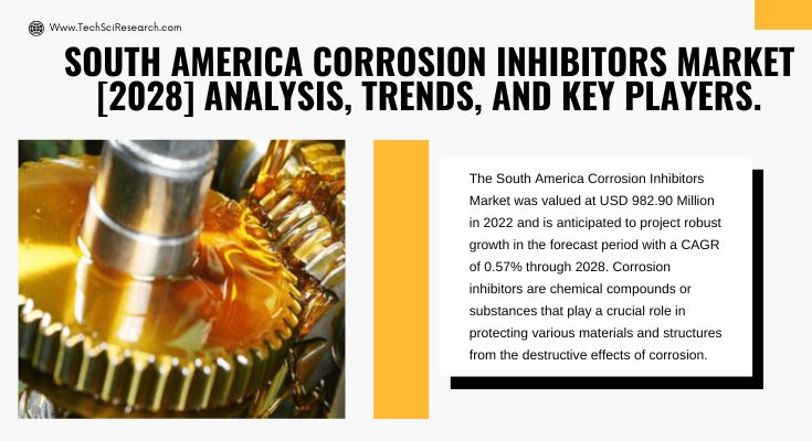 South America Corrosion Inhibitors Market Size is USD 982.90 million in 2022 and is expected to increase at a CAGR of 0.57% by 2028.